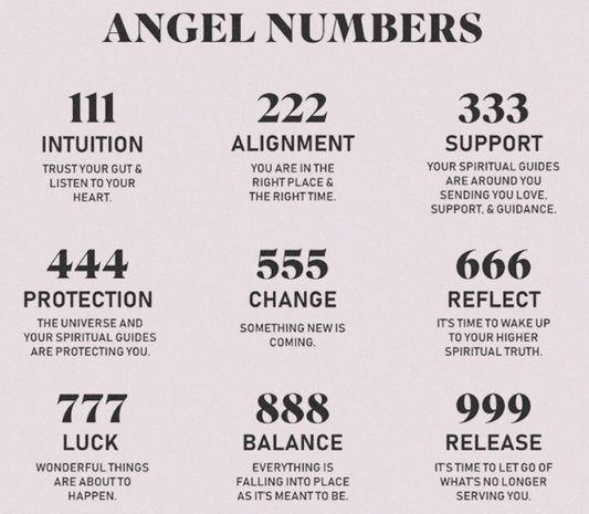 Angel number necklace 